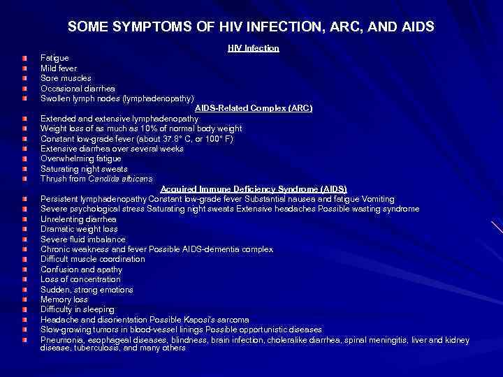 SOME SYMPTOMS OF HIV INFECTION, ARC, AND AIDS HIV Infection Fatigue Mild fever Sore