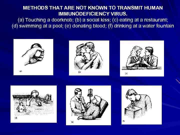 METHODS THAT ARE NOT KNOWN TO TRANSMIT HUMAN IMMUNODEFICIENCY VIRUS. (a) Touching a doorknob;