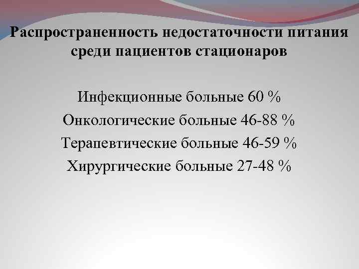 Распространенность недостаточности питания среди пациентов стационаров Инфекционные больные 60 % Онкологические больные 46 -88