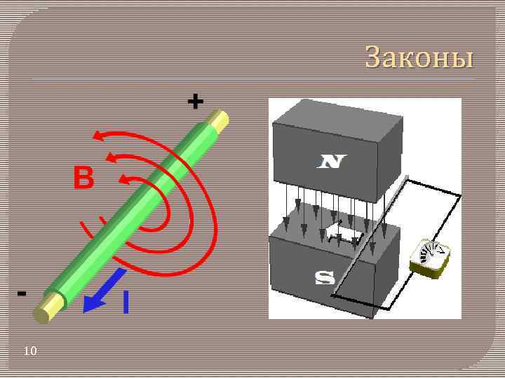 Законы 10 