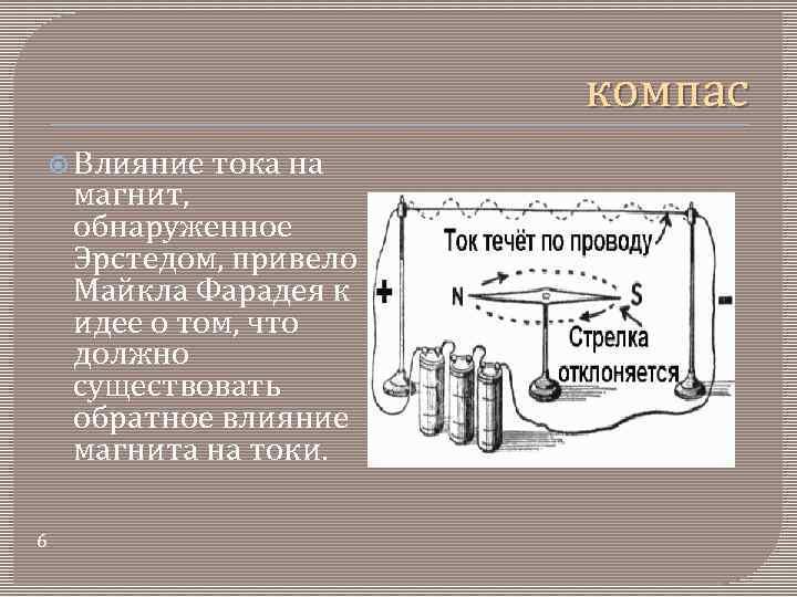 компас Влияние тока на магнит, обнаруженное Эрстедом, привело Майкла Фарадея к идее о том,