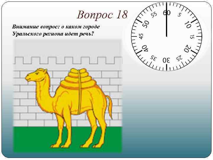 Вопрос 18 Внимание вопрос: о каком городе Уральского региона идет речь? 