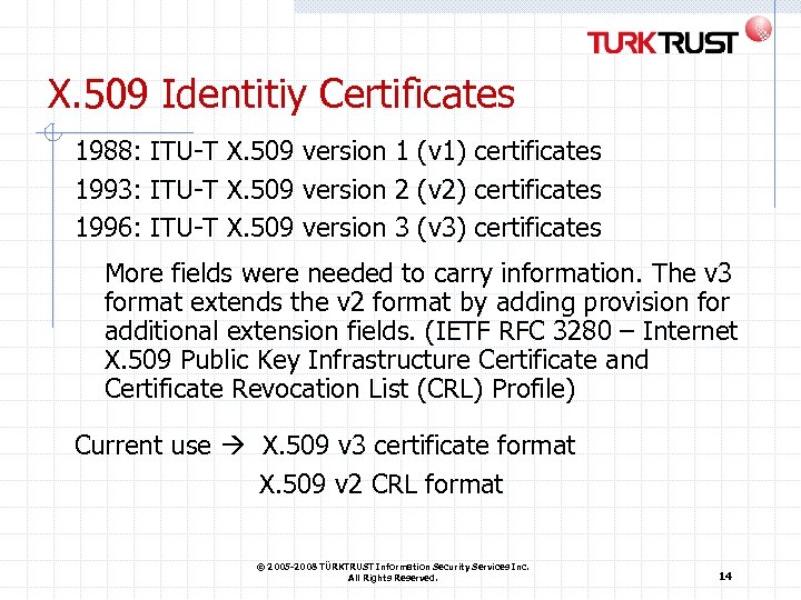 X. 509 Identitiy Certificates 1988: ITU-T X. 509 version 1 (v 1) certificates 1993: