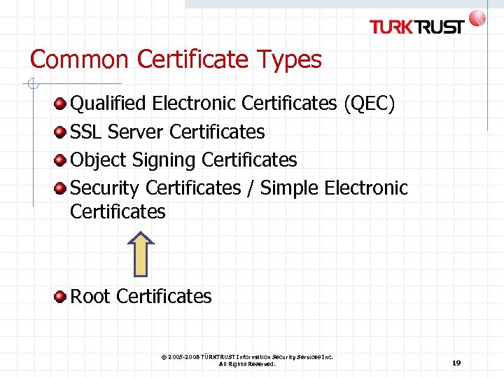 Common Certificate Types Qualified Electronic Certificates (QEC) SSL Server Certificates Object Signing Certificates Security