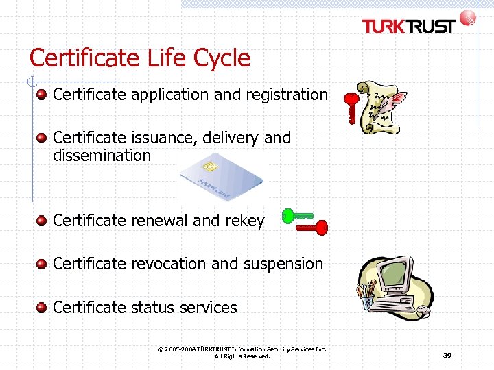 Certificate Life Cycle Certificate application and registration Certificate issuance, delivery and dissemination Certificate renewal