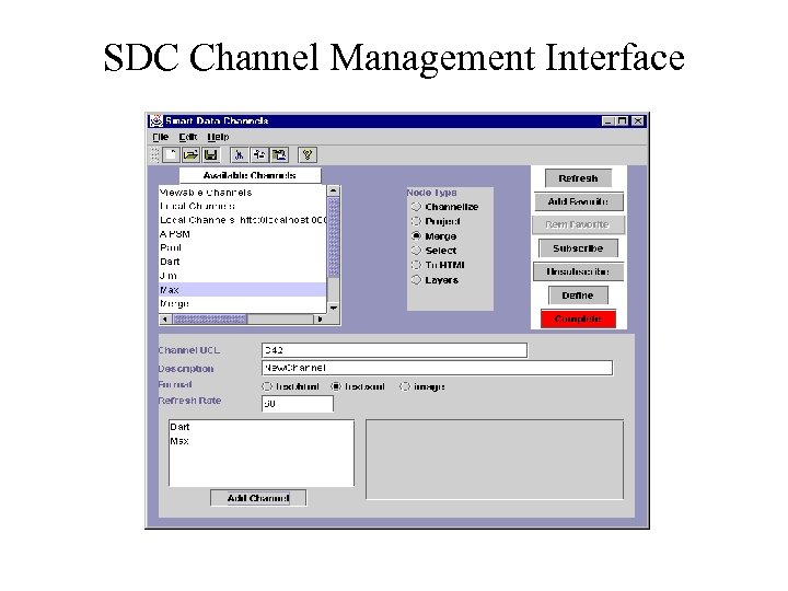 SDC Channel Management Interface 