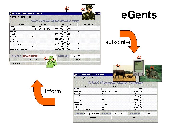 e. Gents subscribe inform 