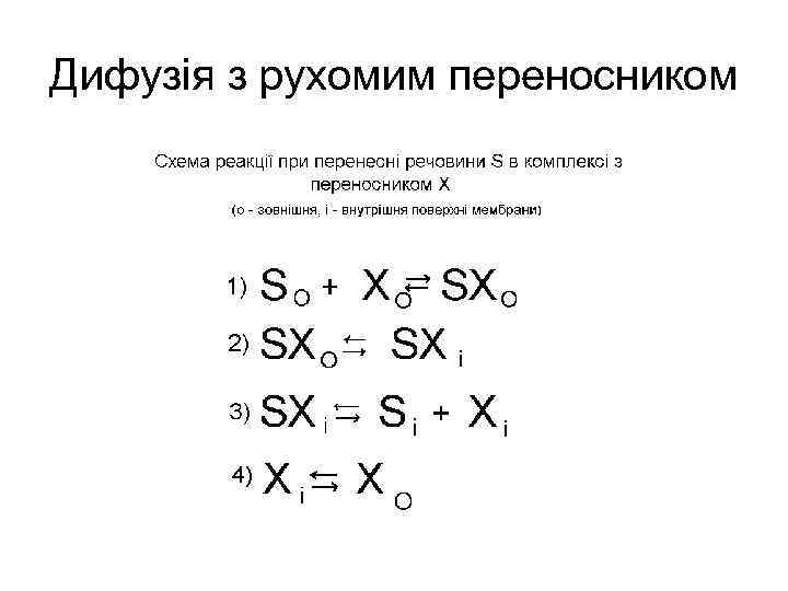 Дифузія з рухомим переносником 