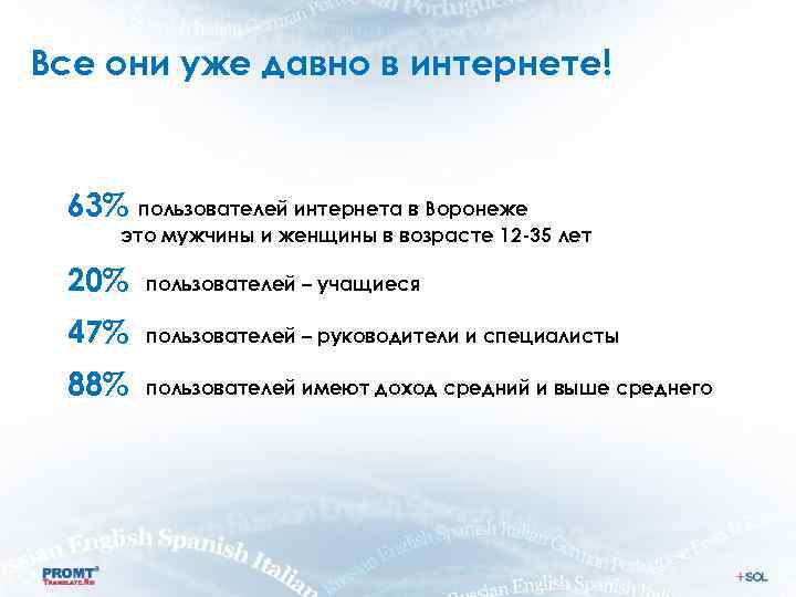 Все они уже давно в интернете! 63% пользователей интернета в Воронеже это мужчины и