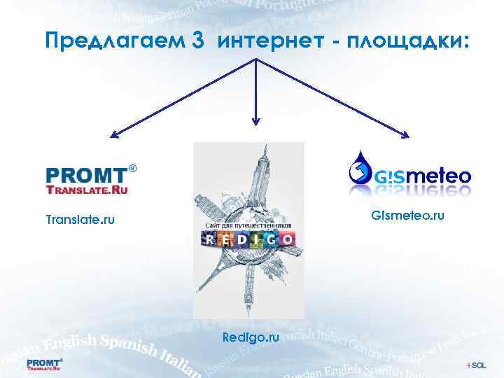 Предлагаем 3 интернет - площадки: Gismeteo. ru Translate. ru Redigo. ru 