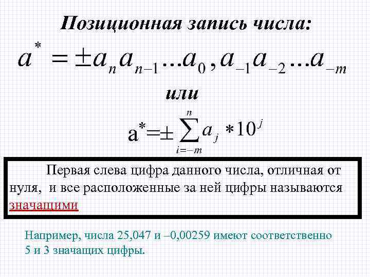 Позиционная запись числа: или a*=± Первая слева цифра данного числа, отличная от нуля, и