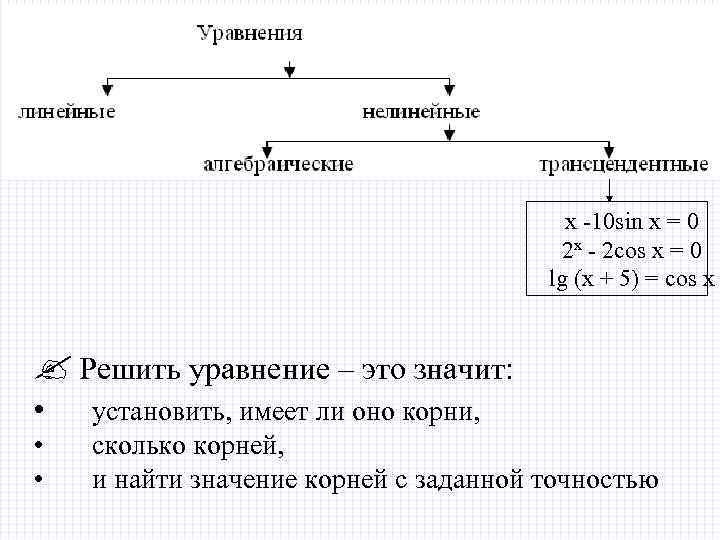 x -10 sin x = 0 2 x - 2 cos x = 0