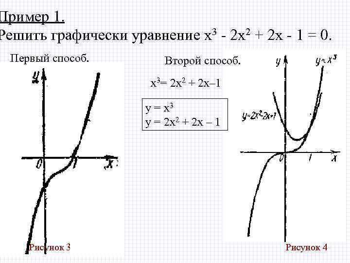 Пример 1. Решить графически уравнение х3 - 2 x 2 + 2 х -