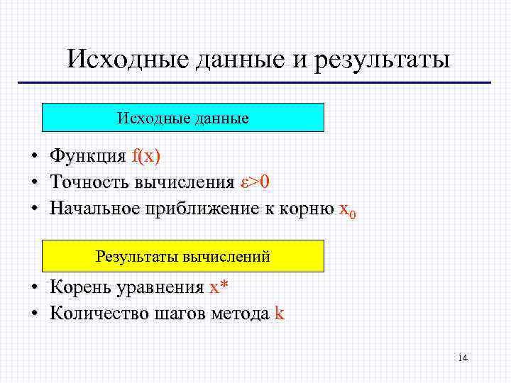 Исходные данные и результаты Исходные данные • • • Функция f(x) Функция Точность вычисления