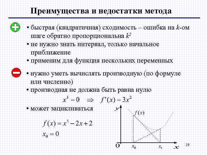 Преимущества и недостатки метода • быстрая (квадратичная) сходимость – ошибка на k-ом шаге обратно