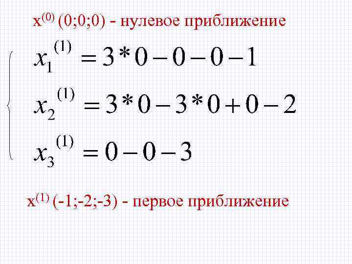 x(0) (0; 0; 0) - нулевое приближение x(1) (-1; -2; -3) - первое приближение
