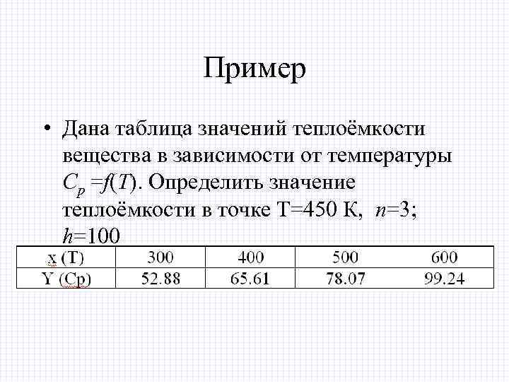 Пример • Дана таблица значений теплоёмкости вещества в зависимости от температуры Cр =f(T). Определить