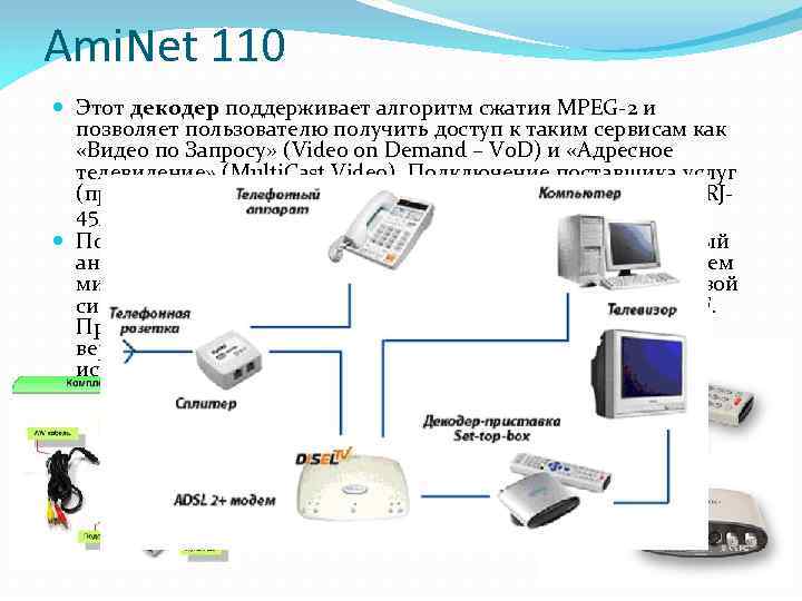 Ami. Net 110 Этот декодер поддерживает алгоритм сжатия MPEG-2 и позволяет пользователю получить доступ