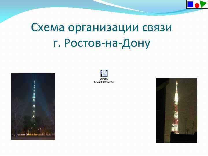 Схема организации связи г. Ростов-на-Дону 