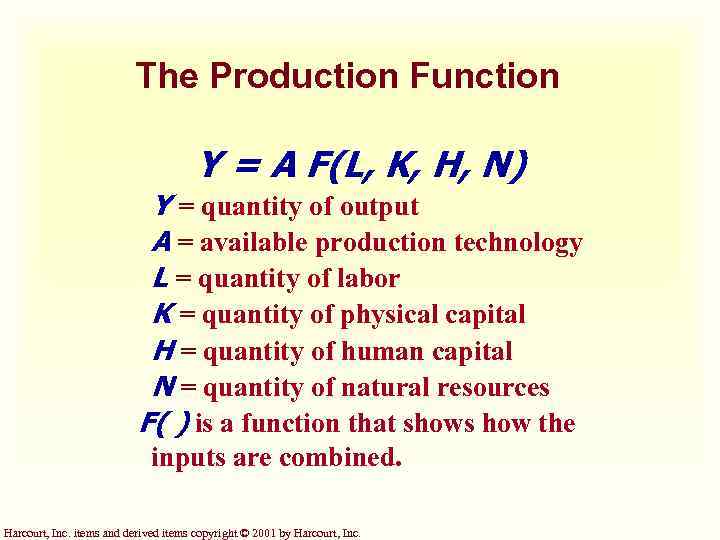 The Production Function Y = A F(L, K, H, N) Y = quantity of