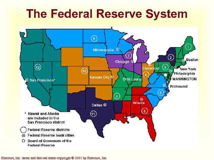 The Federal Reserve System Harcourt, Inc. items and derived items copyright © 2001 by