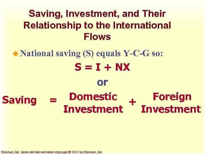 Saving, Investment, and Their Relationship to the International Flows u National Saving saving (S)