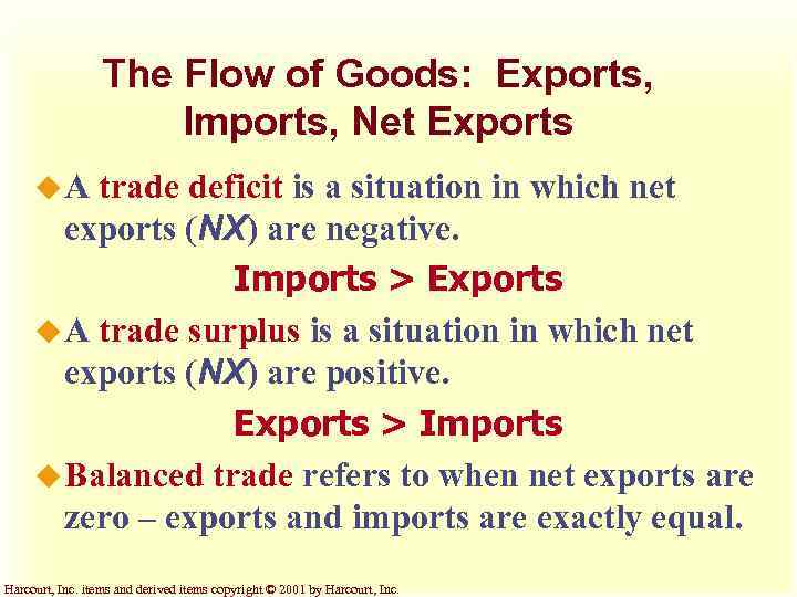 The Flow of Goods: Exports, Imports, Net Exports u. A trade deficit is a