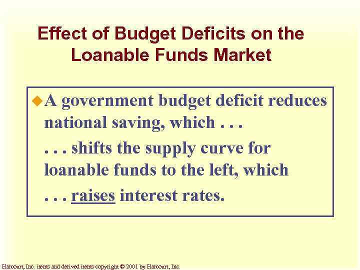 Effect of Budget Deficits on the Loanable Funds Market u. A government budget deficit