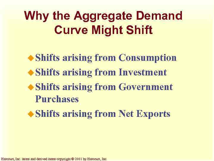 Why the Aggregate Demand Curve Might Shift u Shifts arising from Consumption u Shifts