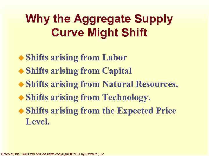 Why the Aggregate Supply Curve Might Shift u Shifts arising from Labor u Shifts