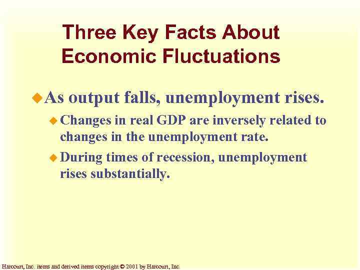 Three Key Facts About Economic Fluctuations u. As output falls, unemployment rises. u Changes