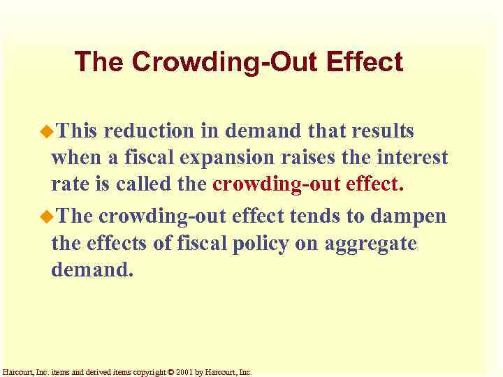 The Crowding-Out Effect u. This reduction in demand that results when a fiscal expansion