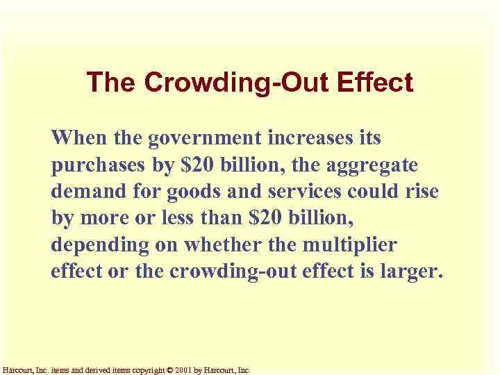 The Crowding-Out Effect When the government increases its purchases by $20 billion, the aggregate