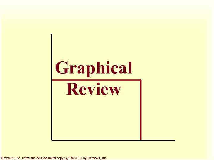 Graphical Review Harcourt, Inc. items and derived items copyright © 2001 by Harcourt, Inc.