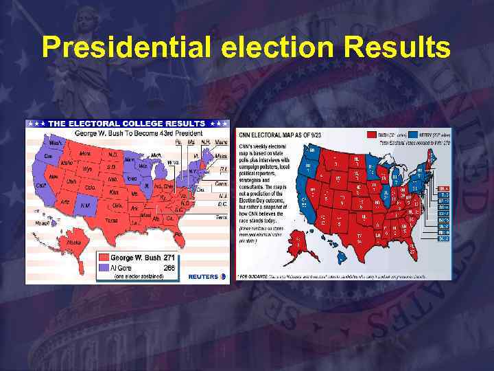 Presidential election Results 