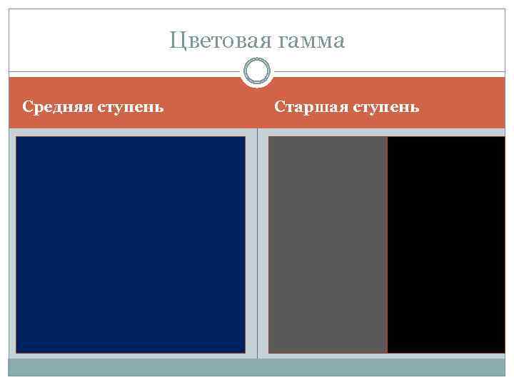 Цветовая гамма Средняя ступень Старшая ступень 