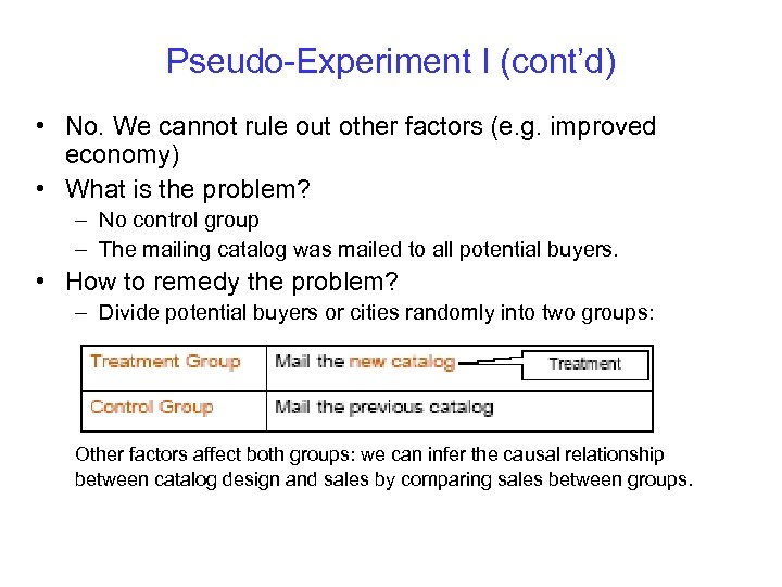 Pseudo-Experiment I (cont’d) • No. We cannot rule out other factors (e. g. improved