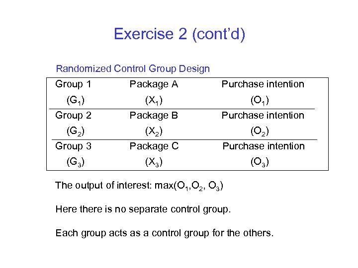 Exercise 2 (cont’d) Randomized Control Group Design Group 1 Package A (G 1) (X