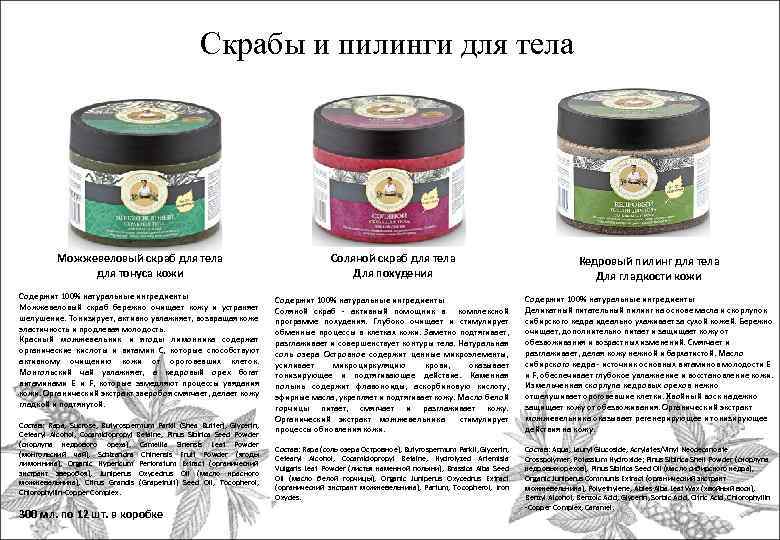 Скрабы и пилинги для тела Можжевеловый скраб для тела для тонуса кожи Соляной скраб