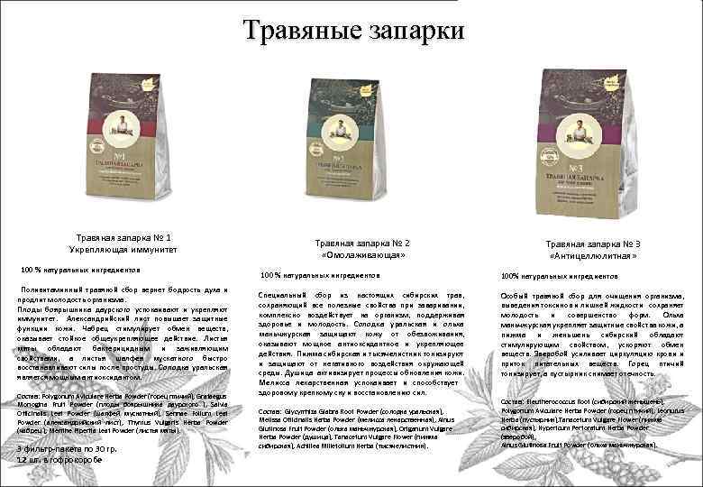 Травяные запарки Травяная запарка № 1 Укрепляющая иммунитет 100 % натуральных ингредиентов Поливитаминный травяной