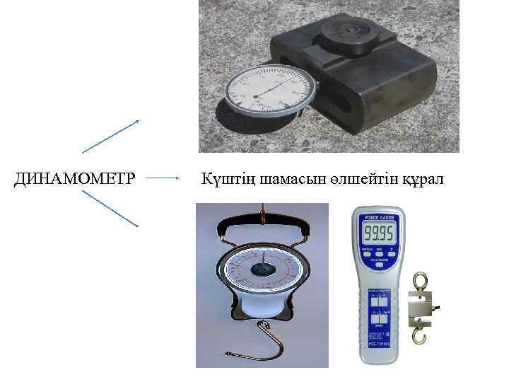 ДИНАМОМЕТР Күштің шамасын өлшейтін құрал 