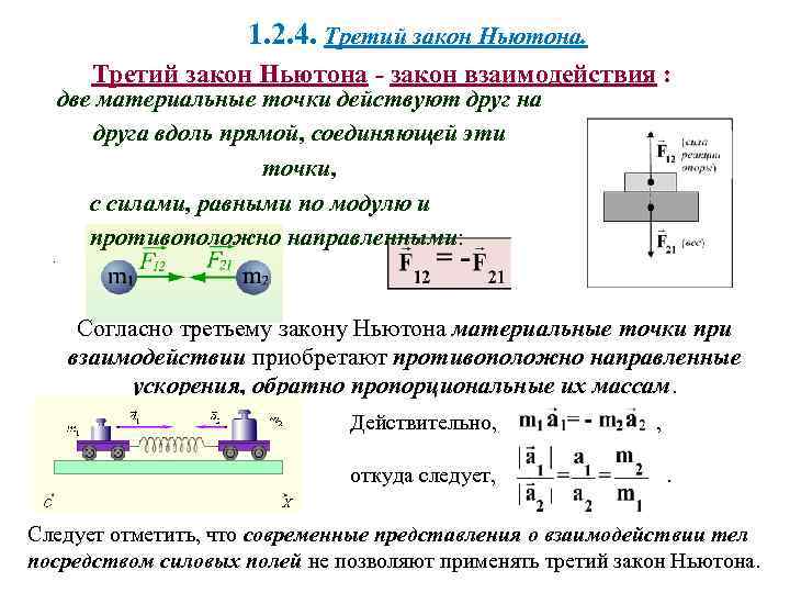 Закон взаимодействия тел