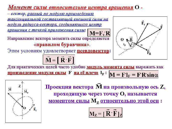 На рисунке 3 показаны направление и точка приложения вектора силы