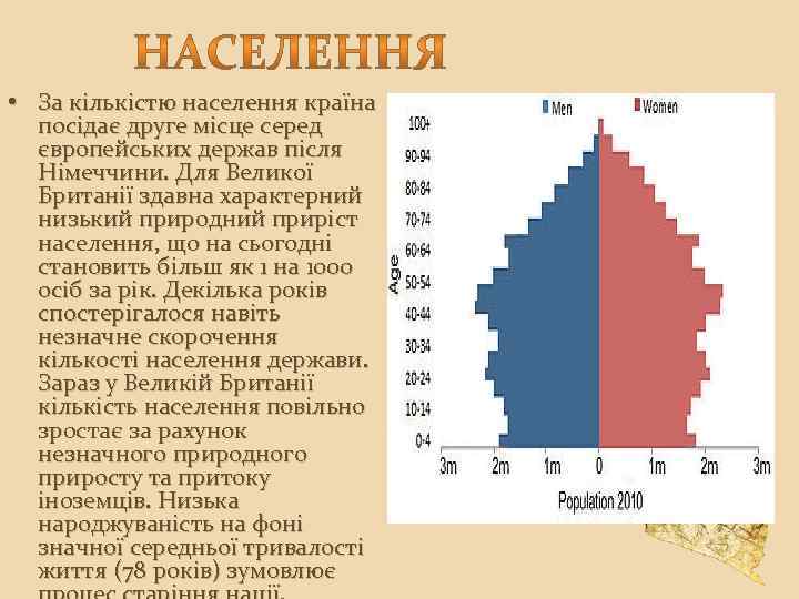  • За кількістю населення країна посідає друге місце серед європейських держав після Німеччини.