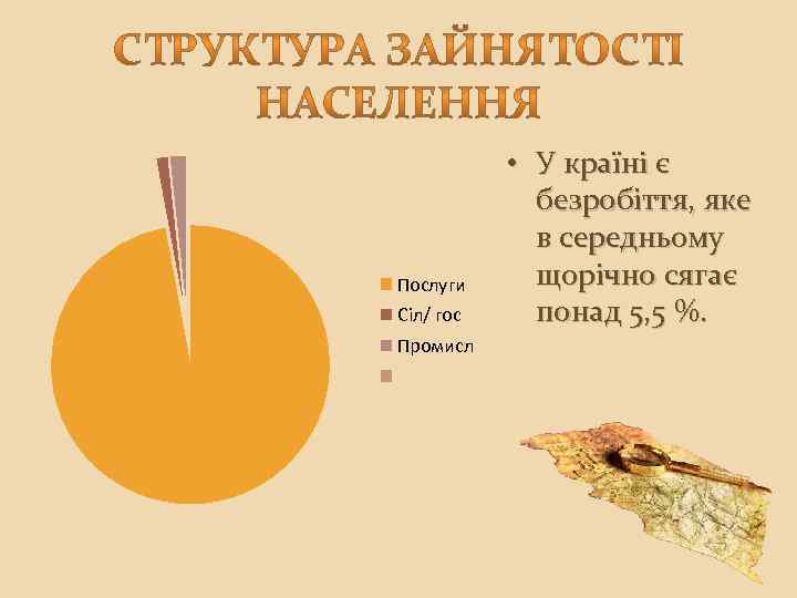 Послуги Сіл/ гос Промисл • У країні є безробіття, яке в середньому щорічно сягає