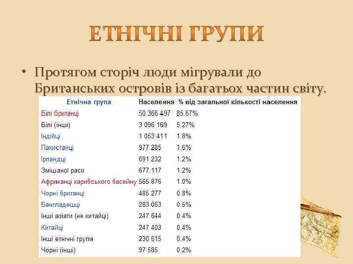  • Протягом сторіч люди мігрували до Британських островів із багатьох частин світу. 