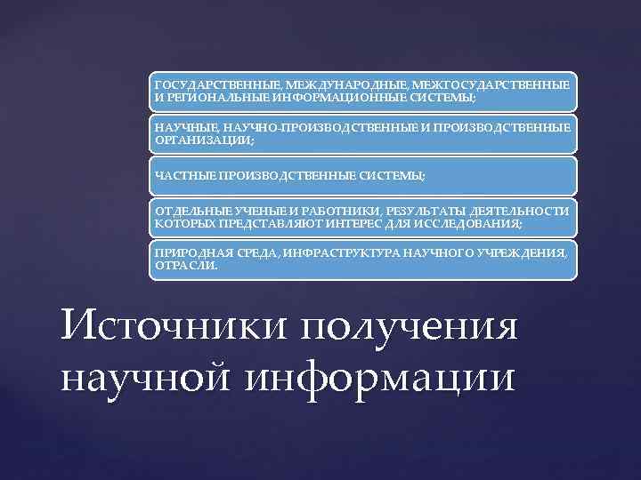 ГОСУДАРСТВЕННЫЕ, МЕЖДУНАРОДНЫЕ, МЕЖГОСУДАРСТВЕННЫЕ И РЕГИОНАЛЬНЫЕ ИНФОРМАЦИОННЫЕ СИСТЕМЫ; НАУЧНЫЕ, НАУЧНО-ПРОИЗВОДСТВЕННЫЕ И ПРОИЗВОДСТВЕННЫЕ ОРГАНИЗАЦИИ; ЧАСТНЫЕ ПРОИЗВОДСТВЕННЫЕ