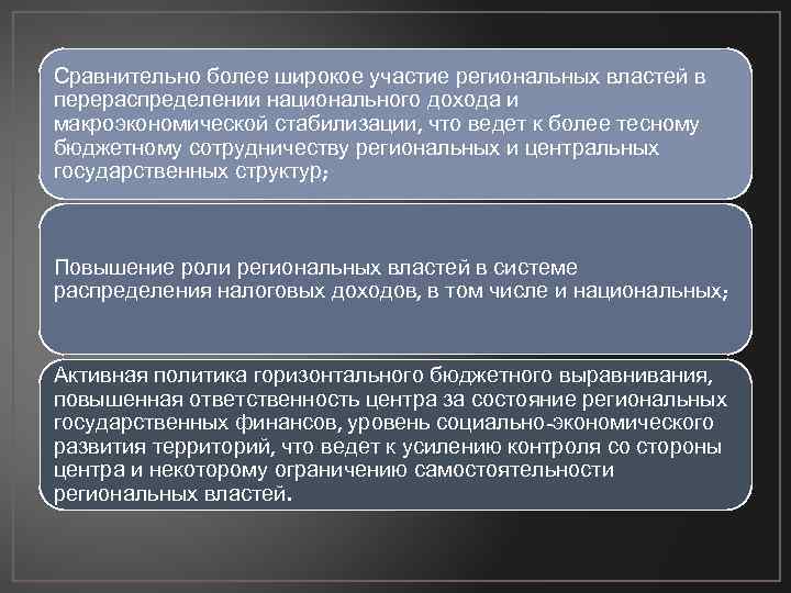 Сравнительно более широкое участие региональных властей в перераспределении национального дохода и макроэкономической стабилизации, что