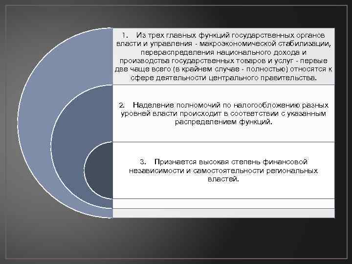 1. Из трех главных функций государственных органов власти и управления - макроэкономической стабилизации, перераспределения