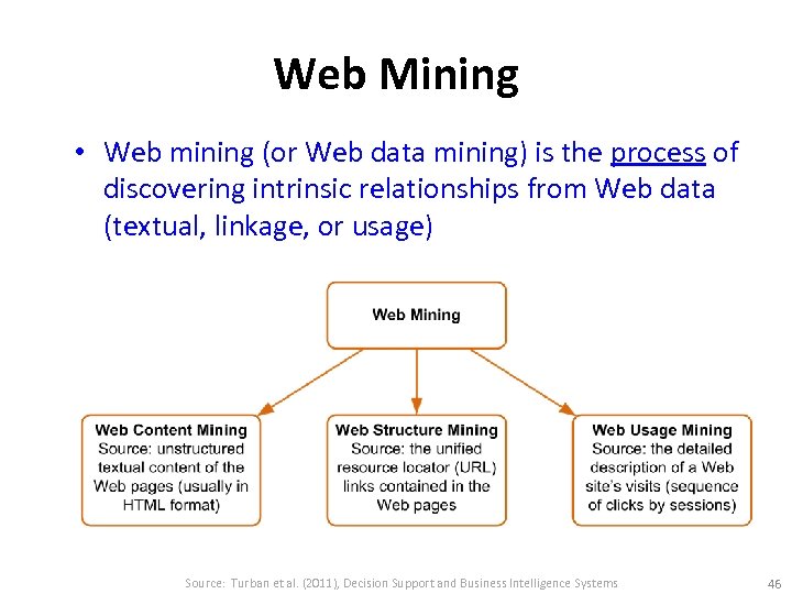 Web Mining • Web mining (or Web data mining) is the process of discovering